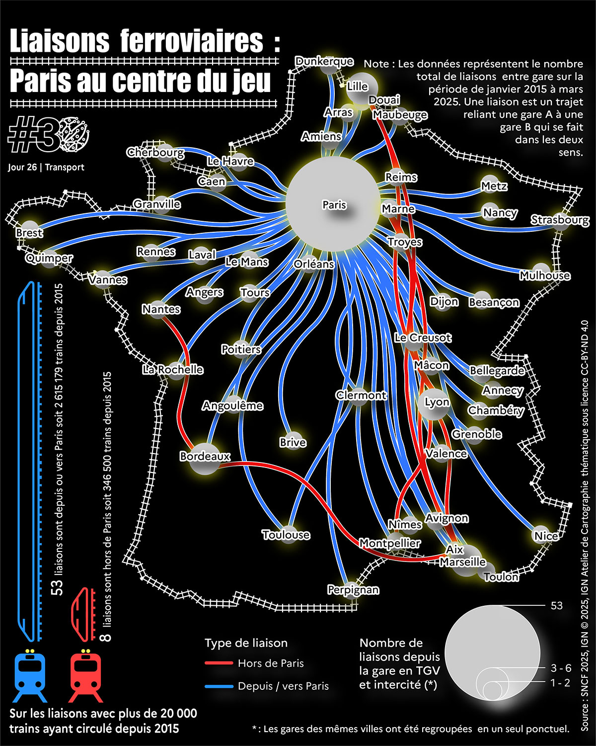 Carte – Liaisons ferroviaires : Paris au centre du jeu