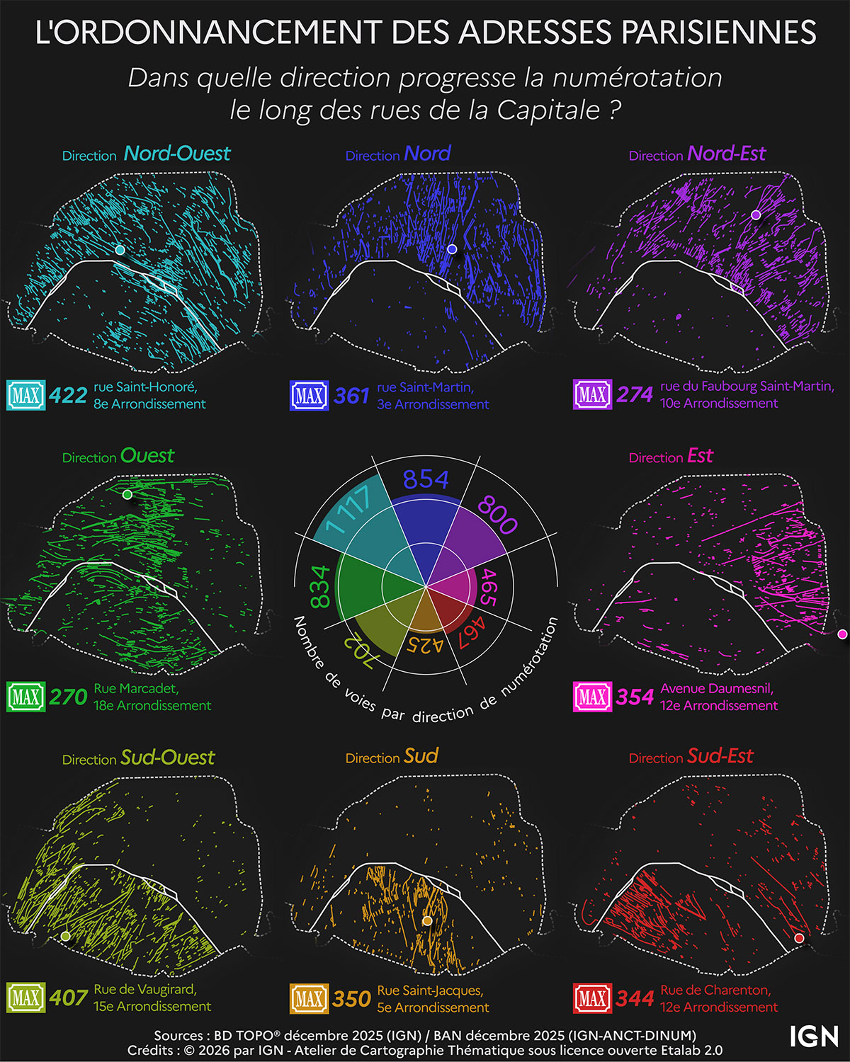 Carte de l'Atelier de cartographie thématique illustrant l'ordonnancement des rues à Paris