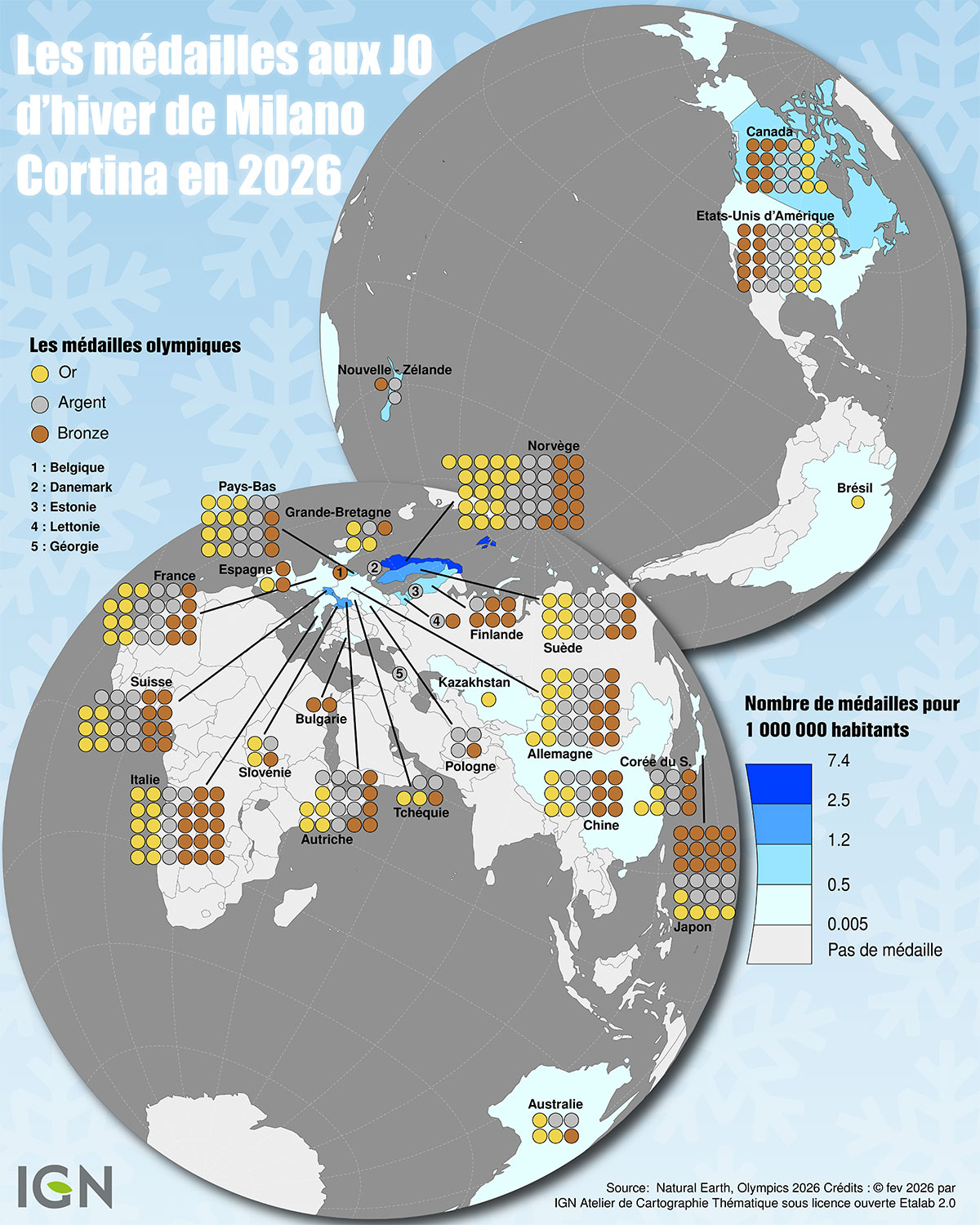 Carte de l'Atelier de cartographie thématique de l'IGN illustrant la répartition des médailles aux JO d'Hiver 2026 Carte de l'Atelier de cartographie thématique de l'IGN illustrant la répartition des médailles aux JO d'Hiver 2026