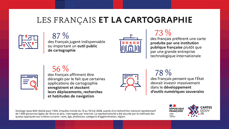 Infographie Ipsos