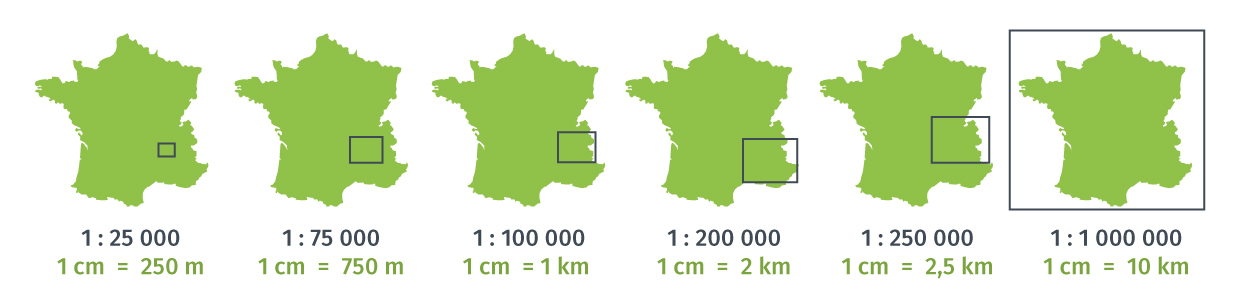 Schéma explicatif de la notion d'échelle